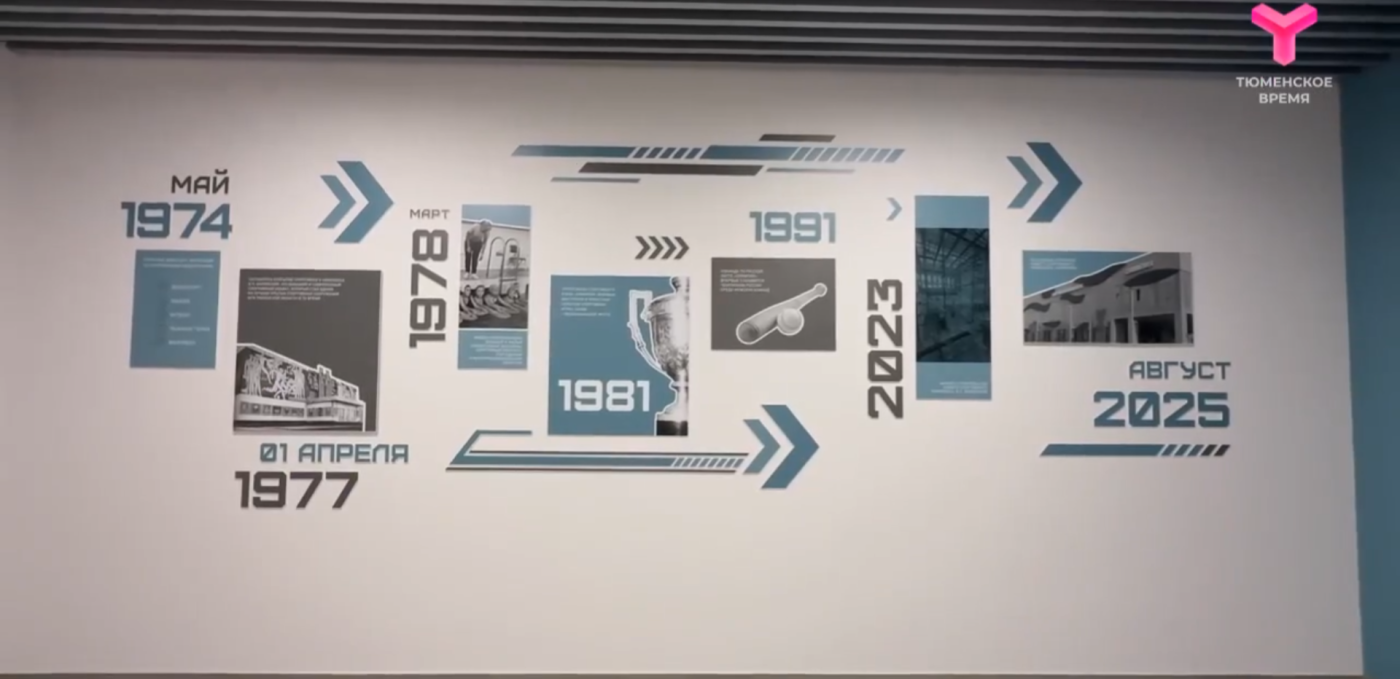 За последние пять лет в Тюменской области введены более 450 спортивных объектов