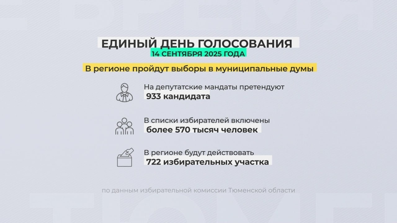 Сегодня в Тюменской области проходит Единый день голосования